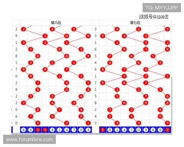 欧博abg官网投注全面解析如何提升投注成功率与技巧